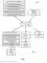 Fig. 04 - UNIFIED COMMAND PROTOCOL FOR DIFFERENT COMMUNICATION INTERFACES