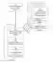 Fig. 01 - Push user interface