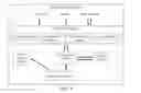 Fig. 06 - Push user interface