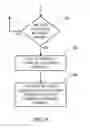 Fig. 07 - Mode changing of a mobile communication device and vehicle settings when the mobile communications device is in proximity to a vehicle