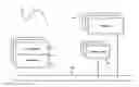 Fig. 01 - System and method for automated adaptation and improvement of speaker authentication in a voice biometric system environment