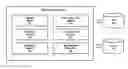 Fig. 01 - METHOD AND SYSTEM FOR DETERMINING TELEPHONY SYSTEM RESPONSE