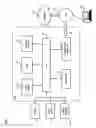 Fig. 12 - METHOD AND SYSTEM FOR DETERMINING TELEPHONY SYSTEM RESPONSE