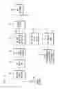 Fig. 04 - SS7 MAP/Lg+ TO SIP BASED CALL SIGNALING CONVERSION GATEWAY FOR WIRELESS VoIP E911