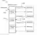 Fig. 01 - System and method for running a multi-module telephony application
