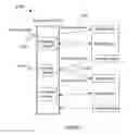 Fig. 02 - System and method for running a multi-module telephony application