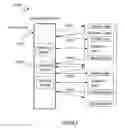 Fig. 04 - System and method for running a multi-module telephony application