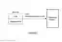 Fig. 06 - System and method for running a multi-module telephony application