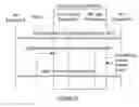 Fig. 19 - System and method for running a multi-module telephony application
