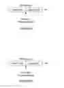 Fig. 20 - System and method for running a multi-module telephony application