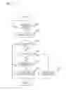 Fig. 06 - Image forming apparatus, document sheet size detection method