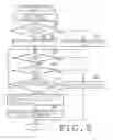 Fig. 10 - Image processing apparatus on which output candidate images less than or equal to a predetermined number are selectably displayed