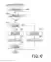 Fig. 09 - Scanning apparatus and sheet conveyer