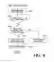 Fig. 10 - Scanning apparatus and sheet conveyer