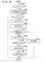 Fig. 09 - Image processing apparatus, method of controlling the same, and storage medium for configuring a reconfigurable device