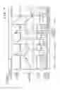 Fig. 08 - Control of driving element