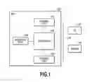 Fig. 02 - Image processing apparatus, image processing method, and storage medium