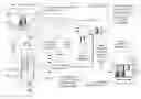 Fig. 01 - Coordinating and mixing audiovisual content captured from geographically distributed performers
