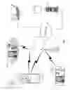 Fig. 07 - Coordinating and mixing audiovisual content captured from geographically distributed performers