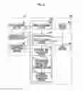 Fig. 07 - Photographing apparatus and method capable of setting appropriate exposure time periods in consideration of temporal change in light