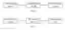 Fig. 04 - Method and device for obtaining high dynamic range image