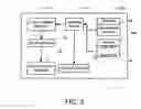 Fig. 04 - Method and system for hosting entity-specific photo-sharing websites for entity-specific digital cameras