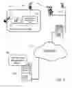Fig. 06 - Vehicle event recorder systems and networks having integrated cellular wireless communications systems