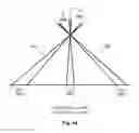 Fig. 45 - Wide-area aerial camera systems