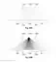 Fig. 53 - Wide-area aerial camera systems