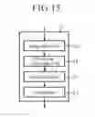 Fig. 15 - Decoder and monitor system