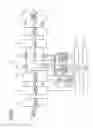 Fig. 04 - Imaging apparatus
