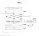 Fig. 11 - Video processing system, video processing method, and program