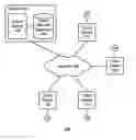 Fig. 01 - Displaying a presenter during a video conference
