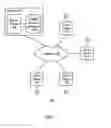 Fig. 02 - Displaying a presenter during a video conference