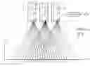 Fig. 01 - Three-dimensional image display apparatus using laser beam scanning projection optical systems