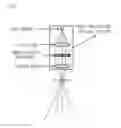Fig. 03 - Three-dimensional image display apparatus using laser beam scanning projection optical systems