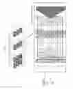 Fig. 17 - Three-dimensional image display apparatus using laser beam scanning projection optical systems