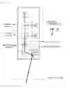 Fig. 22 - Three-dimensional image display apparatus using laser beam scanning projection optical systems