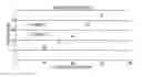 Fig. 01 - Robust colorimetric processing method for paper based sensors