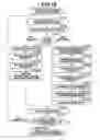 Fig. 13 - IMAGE ENCODING METHOD, IMAGE ENCODING APPARATUS, AND RELATED ENCODING MEDIUM, IMAGE DECODING METHOD, IMAGE DECODING APPARATUS, AND RELATED DECODING MEDIUM
