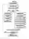 Fig. 28 - IMAGE ENCODING METHOD, IMAGE ENCODING APPARATUS, AND RELATED ENCODING MEDIUM, IMAGE DECODING METHOD, IMAGE DECODING APPARATUS, AND RELATED DECODING MEDIUM