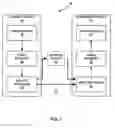 Fig. 02 - Unified intra-block copy and inter-prediction