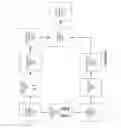 Fig. 05 - SYSTEMS AND METHODS FOR BLURRINESS BOUNDING FOR VIDEOS