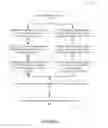 Fig. 06 - SYSTEMS AND METHODS FOR BLURRINESS BOUNDING FOR VIDEOS