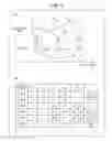 Fig. 10 - Image decoding device and image coding device