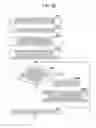 Fig. 27 - Image decoding device and image coding device