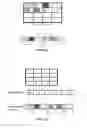 Fig. 13 - Method and apparatus for processing video