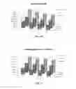 Fig. 16 - Method and apparatus for processing video