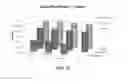 Fig. 17 - Method and apparatus for processing video