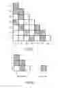 Fig. 31 - Coding concept allowing efficient multi-view/layer coding